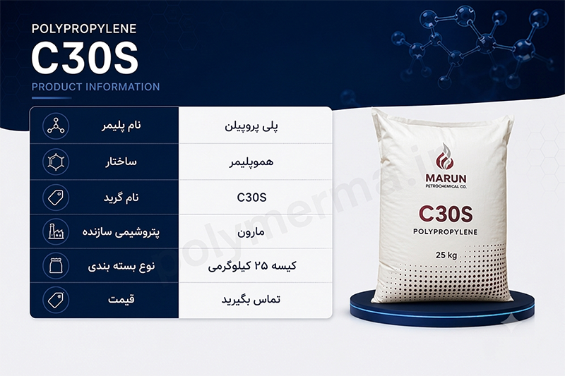 خرید قیمت مشخصات دیتاشیت پلی پروپیلن c30s خرید قیمت مشخصات دیتاشیت پلی پروپیلن c30s