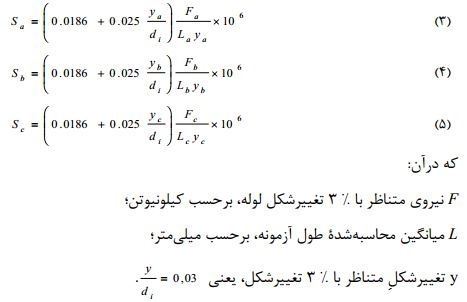 فرمول محاسبه سفتی حلوقی لوله پلاستیکی 