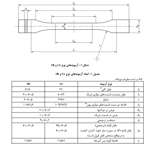 شکل دمبل آزمونه استحکام کششی پلاستیک ها