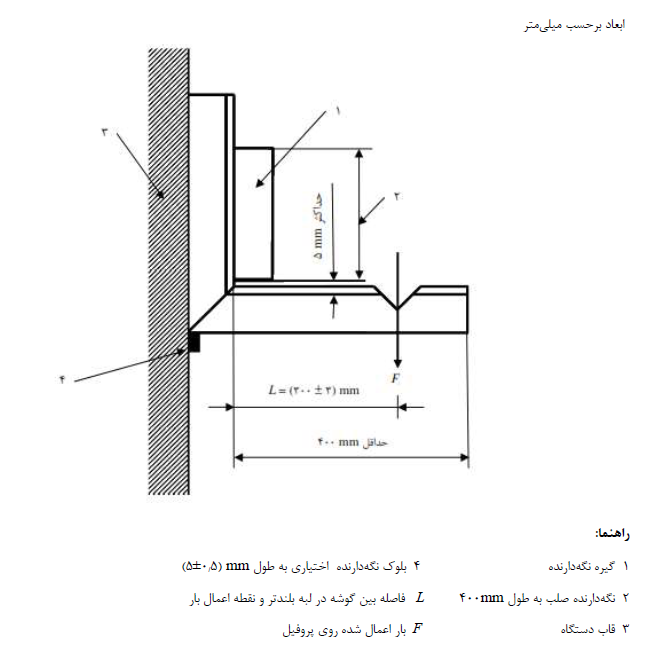 خرید دستگاه تنسایل کشش تست گوشه کششی پروفیل