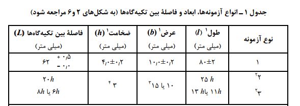 خرید دستگاه آزمون ضربه چارپی پروفیل